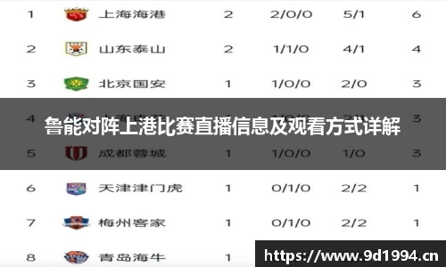 鲁能对阵上港比赛直播信息及观看方式详解