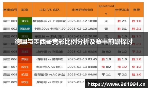 德国与墨西哥竞彩比例分析及赛事前瞻探讨
