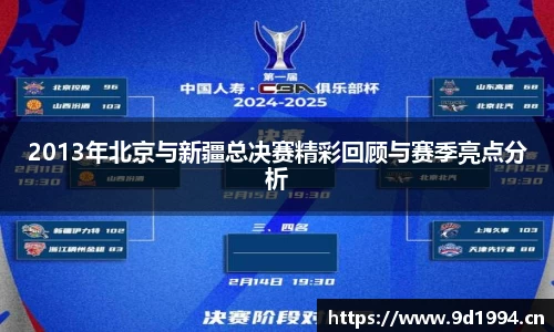 2013年北京与新疆总决赛精彩回顾与赛季亮点分析