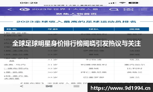 全球足球明星身价排行榜揭晓引发热议与关注