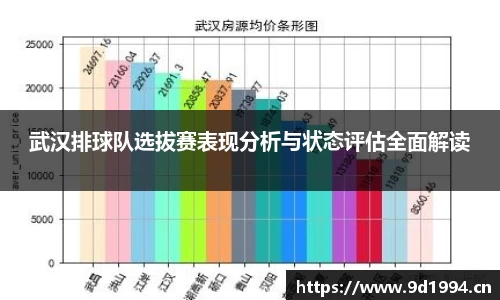 武汉排球队选拔赛表现分析与状态评估全面解读