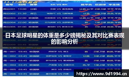 日本足球明星的体重是多少磅揭秘及其对比赛表现的影响分析