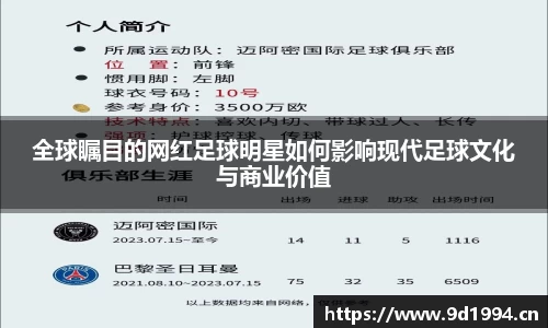 全球瞩目的网红足球明星如何影响现代足球文化与商业价值