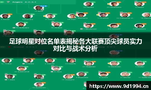 足球明星对位名单表揭秘各大联赛顶尖球员实力对比与战术分析