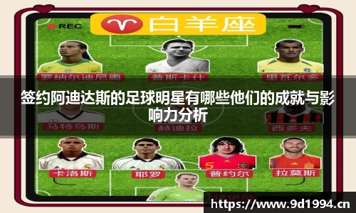 签约阿迪达斯的足球明星有哪些他们的成就与影响力分析