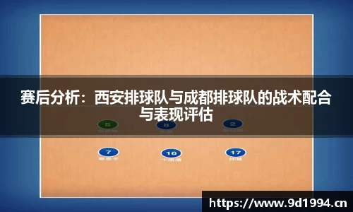 赛后分析：西安排球队与成都排球队的战术配合与表现评估