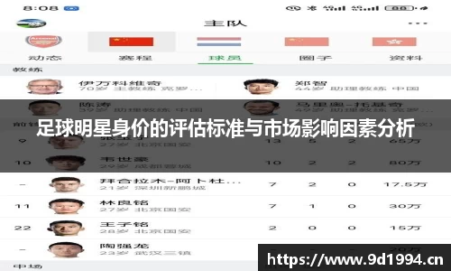 足球明星身价的评估标准与市场影响因素分析